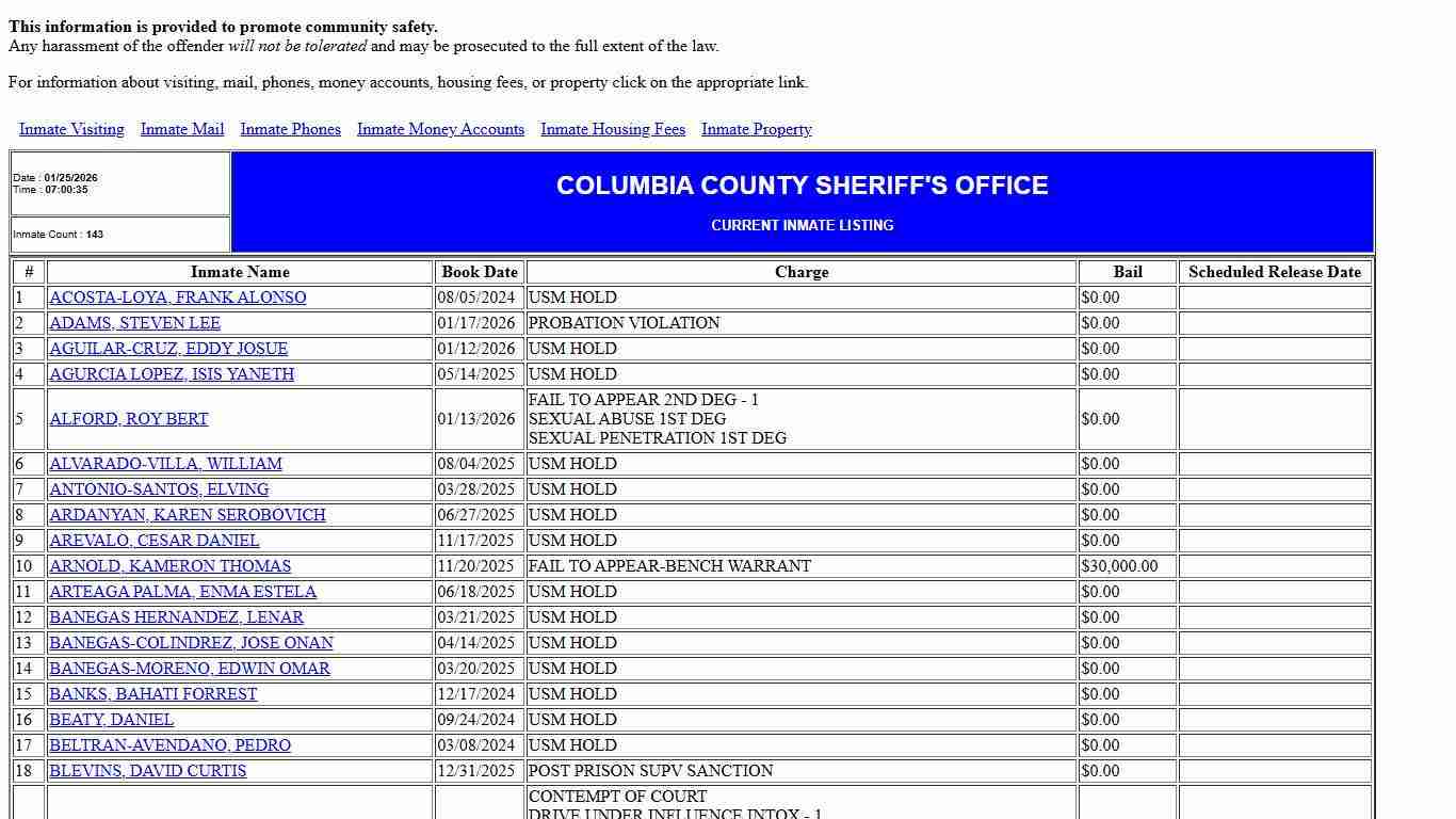 County Jail Inmate Population List